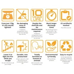 Fire Safety Stick Extinguisher