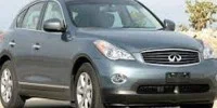 Infiniti EX35